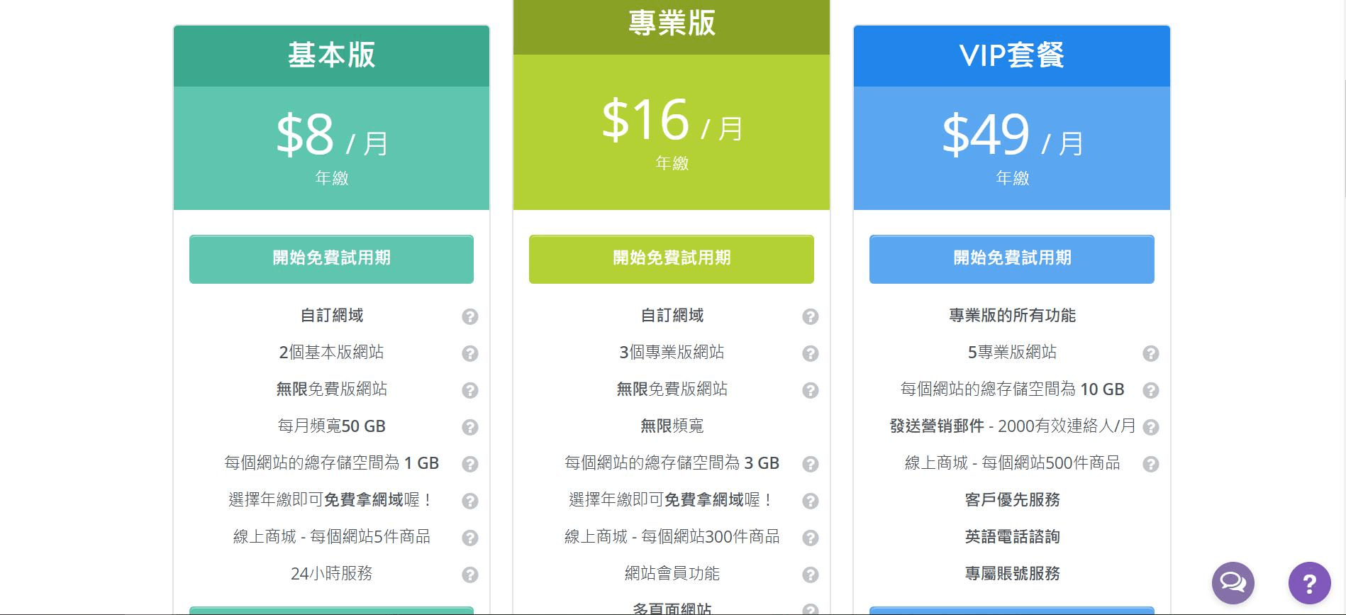 Strikingly網站建置費用 Strikingly網站建置費用